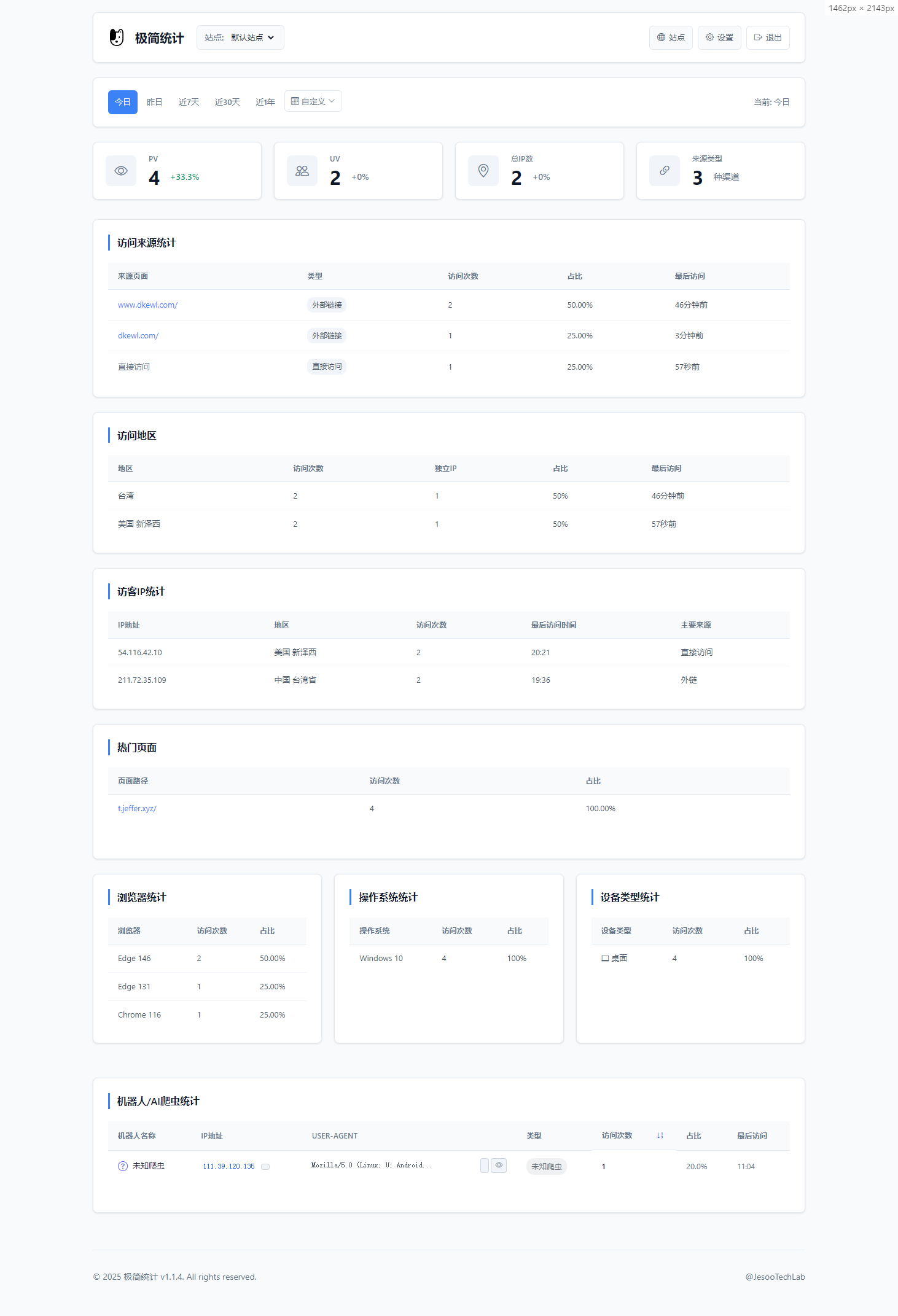PHP网站统计系统源码 极简统计 支持本地部署