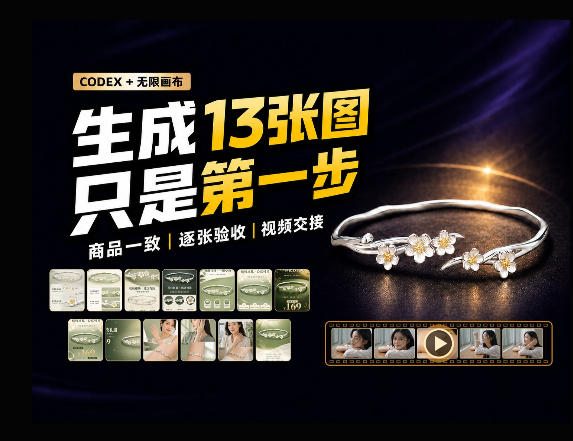 一张商品图,跑出13张电商图和15秒视频方案:这套Skill到底怎么工作?