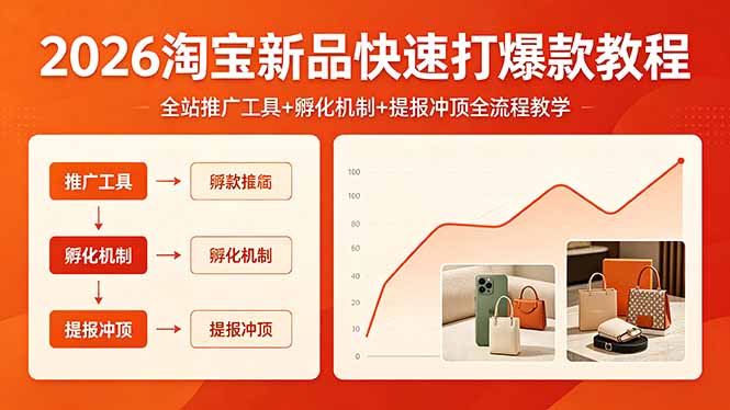 2026淘宝新品快速打爆款教程，全站推广工具+孵化机制+提报冲顶全流程教学