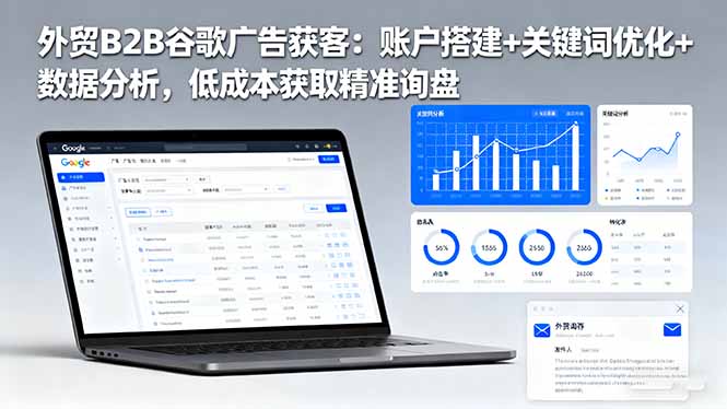外贸B2B 谷歌广告获客:账户搭建+关键词优化+数据分析 低成本获取精准询盘